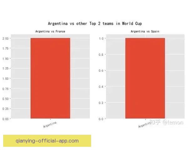 围绕世界杯竞猜比赛玩法解析投注技巧与赛前数据分析指南实战攻略