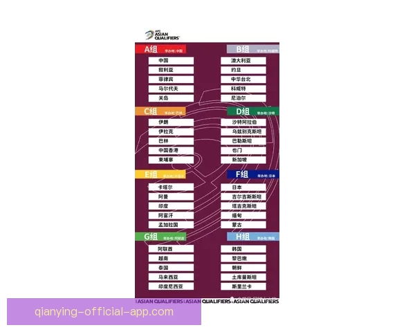 围绕世界杯足球竞猜盘口走势全面分析与投注技巧深度解读策略指南