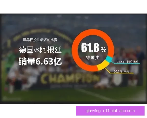 世界杯赔率全解析：热门球队胜率与冷门赛果深度对比分析