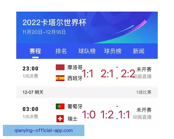 世界杯赛事竞猜推荐 精选分析助力精准预测与高回报