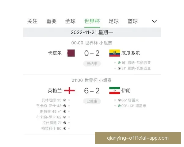 世界杯胜负预测攻略 提供最精准赛事分析与竞猜建议