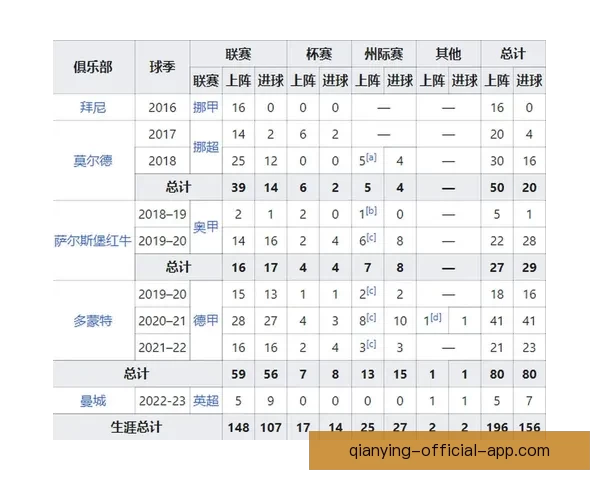 世界杯最新比分预测与赛果分析全面竞猜指南