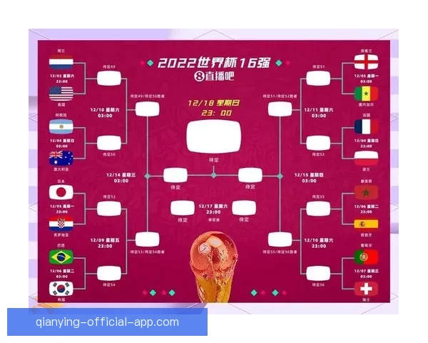 世界杯赔率全解析：热门球队胜率与冷门赛果深度对比分析