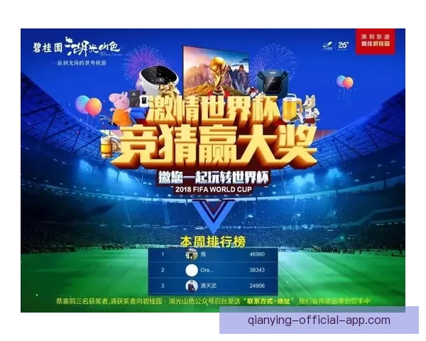 世界杯竞猜胜负平台全新玩法解析与实用策略指南