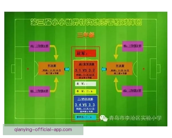 世界杯竞猜胜负技巧：提高预测准确率的实用策略与分析方法