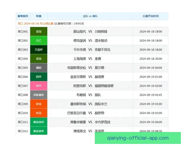 精准体育赛事分析与竞彩推荐每日独家策略揭秘